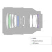 Sony FE 100mm f/2.8 STF GM OSS Lens in India imastudent.com