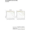buy Sony FE 24-240mm f/3.5-6.3 OSS Lens in India imastudent.com