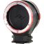 Peak Design Nikon F Lens Changing Kit Adapter price in india features reviews specs