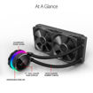 ASUS Republic of Gamers Ryuo 240 All-in-One Liquid CPU Cooler price in india features reviews specs