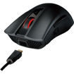 ASUS Republic of Gamers Gladius II Mouse (Black) price in india features reviews specs
