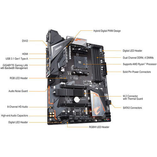 Buy Gigabyte B450 AORUS Elite AM4 ATX Motherboard Online in India at