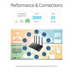 ASUS RT-AX55 AX1800 Wireless Dual-Band Gigabit Router price in india features reviews specs