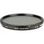 Hoya Variable Neutral Density (ND) Filter 