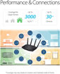 ASUS RT-AX3000 Wireless Dual-Band Gigabit Router price in india features reviews specs	
