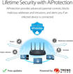 ASUS RT-AX3000 Wireless Dual-Band Gigabit Router price in india features reviews specs	