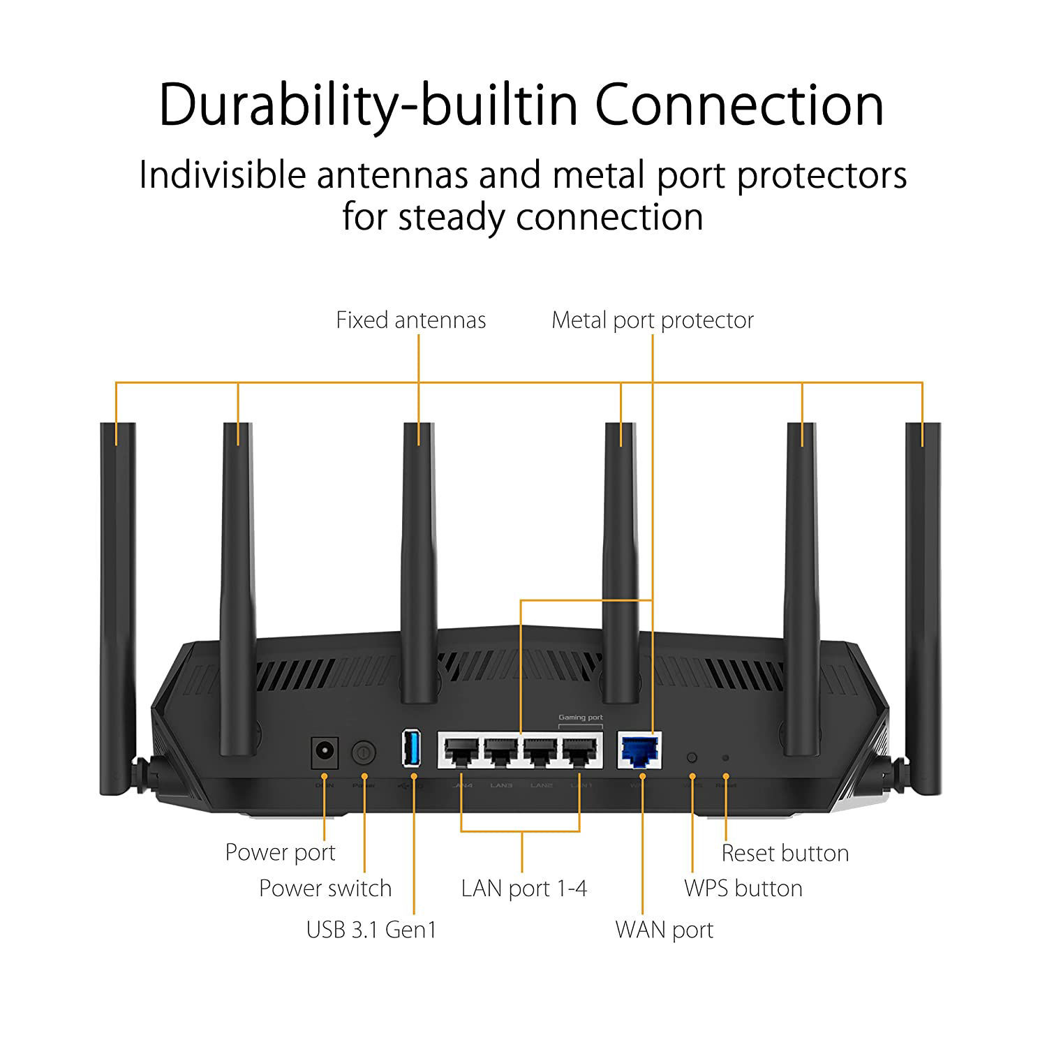 Buy ASUS TUF GAMING AX5400 WIRELESS DUAL BAND WIFI 6 GIGABIT ROUTER at