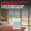 Honeywell Air Touch V2 Air Purifier in India imastudent.com