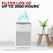 Honeywell Air Touch V2 Air Purifier in India imastudent.com