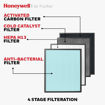 Honeywell Air Touch V4 Air Purifier in India imastudent.com