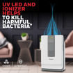 Honeywell Air Touch V4 Air Purifier in India imastudent.com