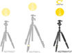 NATIONAL GEOGRAPHIC NGTR004TCF TRAVEL PHOTO TRIPOD KIT in India imastudent.com