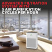 Honeywell Air Touch P1 Air Purifier in India imastudent.com
