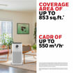  Honeywell Air Touch P2 Air Purifier in India imastudent.com