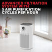  Honeywell Air Touch P2 Air Purifier in India imastudent.com