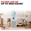  Honeywell Air Touch P2 Air Purifier in India imastudent.com