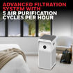 Honeywell Air Touch U1 Air Purifier in India imastudent.com
