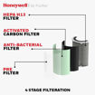 Honeywell Air Touch U1 Air Purifier in India imastudent.com
