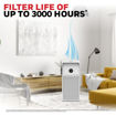 Honeywell Air Touch U1 Air Purifier in India imastudent.com