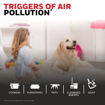 Honeywell Air Touch U1 Air Purifier in India imastudent.com