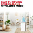 Honeywell Air Touch U2 Air Purifier in India imastudent.com