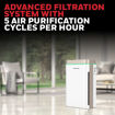 Honeywell Air Touch U2 Air Purifier in India imastudent.com