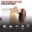 Honeywell Air Touch U2 Air Purifier in India imastudent.com