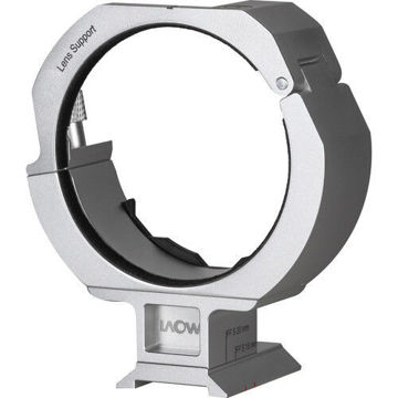 Laowa Lens Support 15mm f/4.5 Zero-D Shift in India imastudent.com