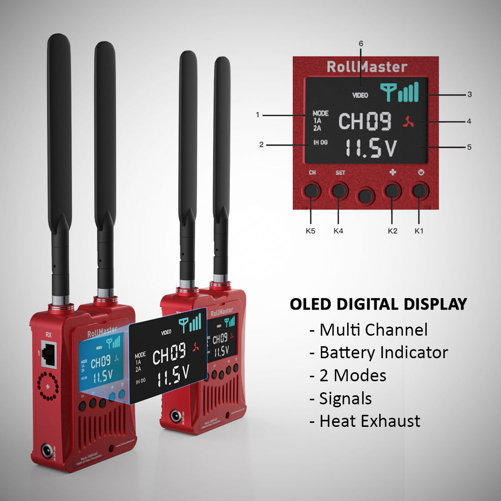 Buy ProFocus ROLLMASTER MARK1000 4K WIRELESS VIDEO TRANSMISSION SYSTEM