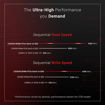 PNY Technologies CS3040 XLR8 4TB M.2 NVMe Gen4 x4 SSD with Heatsink in India imastudent.com