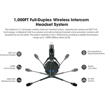 Hollyland Solidcom C1-4S Full-Duplex Wireless DECT Intercom System with 4 Headsets (1.9 GHz) price in india features reviews specs