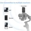 Shimbol ZO500 HDMI Wireless Video Transmission System in india features reviews specs