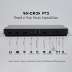 YoloLiv YoloBox Pro Portable Multi-Camera Encoder/Streamer, Switcher/Monitor & Recorder in india features reviews specs