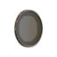 PolarPro CPL Filter for iPhone 13 Pro / 13 Pro Max in India imastudent.com