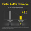 Sony 320GB CFexpress Type A TOUGH Memory Card in India imastudent.com
