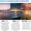 7artisans 82mm Slim HD ND0.9 8x 3 Stops Neutral Density Filter in India imastudent.com