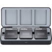 Godox MoveLink II M2 Wireless Microphone System in India imastudent.com