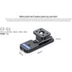 Leofoto CF-01 Lens Collar Foot for Select Canon Lenses in India imastudent.com