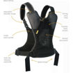 Cotton Carrier CCS G3 Binocular & Camera Harness in India imastudent.com
