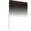Haida 100 x 150mm Red Diamond Soft-Edge Graduated ND 1.5 Filter (5-Stop) in india features reviews specs