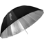 Westcott Apollo Deep Umbrella (Silver, 53") price in india features reviews specs
