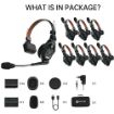 Hollyland Solidcom C1 Pro-8S Full-Duplex Wireless Intercom System with 8 Headsets (1.9 GHz) in india features reviews specs	