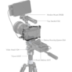 SmallRig 4257 Full Camera Cage Kit for Sony ZV-E1 in india features reviews specs	
