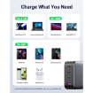 Ugreen CD226 Nexode 100W 4-Port Pd Gan Fast Charger india features reviews specs	