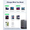 Ugreen CD226 Nexode 100W 4-Port Pd Gan Fast Charger india features reviews specs	