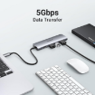 Ugreen CM511 Usb-C Multifunction Adapter india features reviews specs
