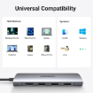 Ugreen CM511 Usb-C Multifunction Adapter india features reviews specs	
