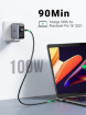 Ugreen US316 Usb-C Cable Aluminum Case With Braided 2M india features reviews specs	