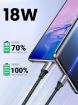 Ugreen US288 Usb-A 2.0 To Usb-C Cable Nickel Plating Aluminum Braid 3M	
