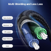 Ugreen CM450 Usb-C Male To 3.5Mm Male Audio Cable With Chip 1M india features reviews specs	